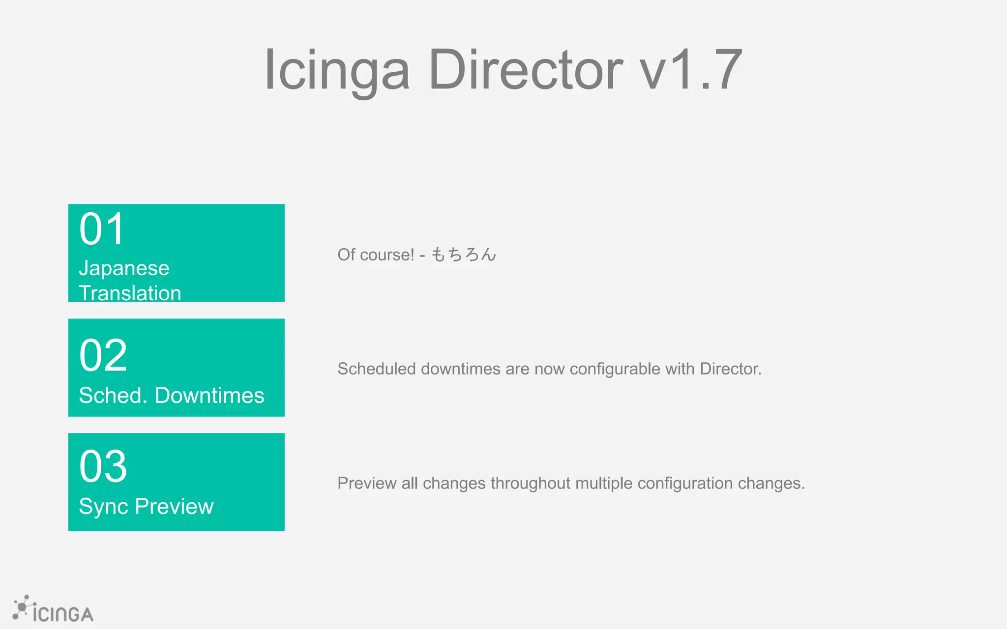 01
Japanese
Translation
03
Sync Preview
02
Sched. Downtimes
Icinga Director v1.7
Of course! -
Scheduled downtimes are now configurable with Director.
Preview all changes throughout multiple configuration changes.
 