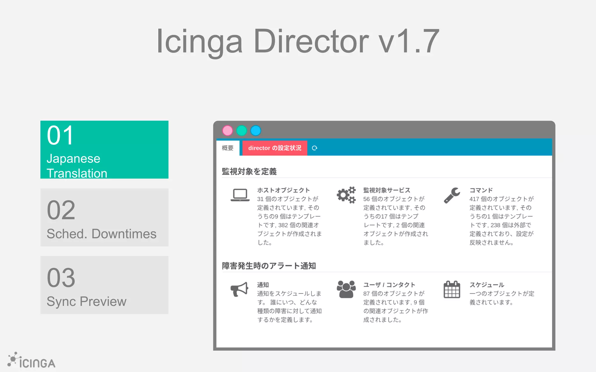 01
Japanese
Translation
03
Sync Preview
02
Sched. Downtimes
Icinga Director v1.7
 