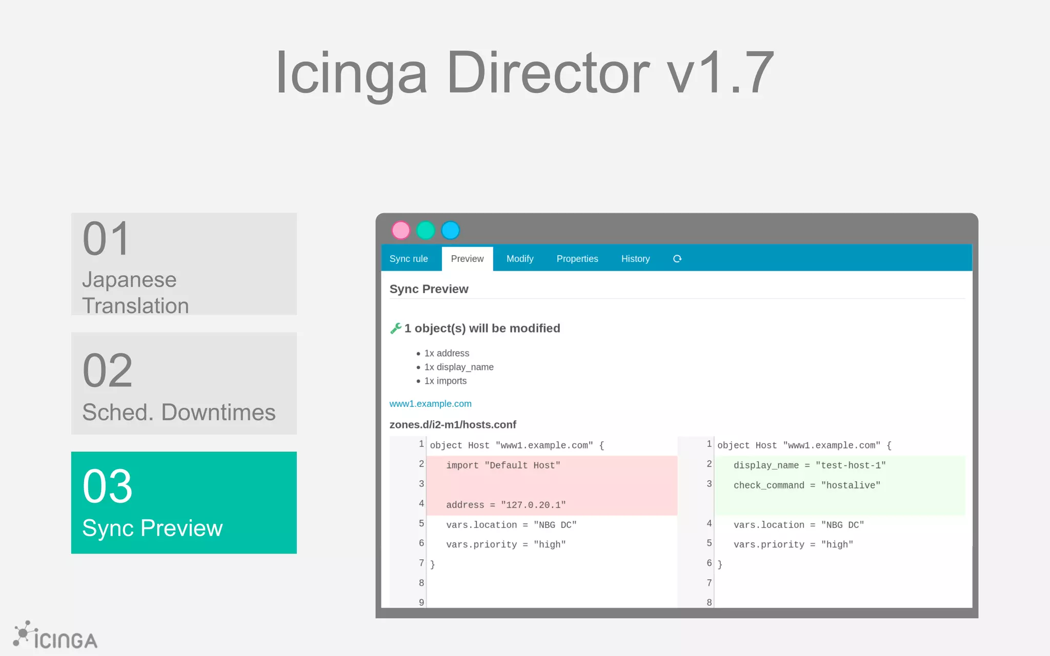 03
Sync Preview
Icinga Director v1.7
02
Sched. Downtimes
01
Japanese
Translation
 