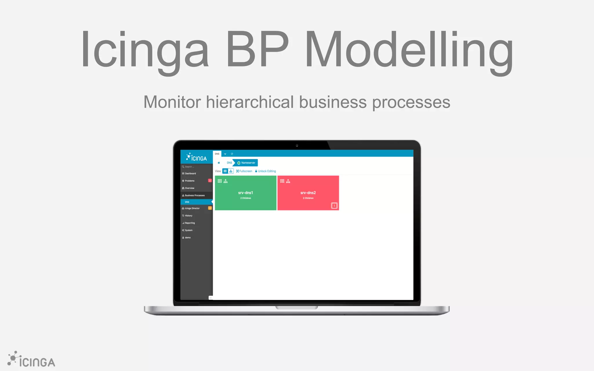 Icinga BP Modelling
Monitor hierarchical business processes
 