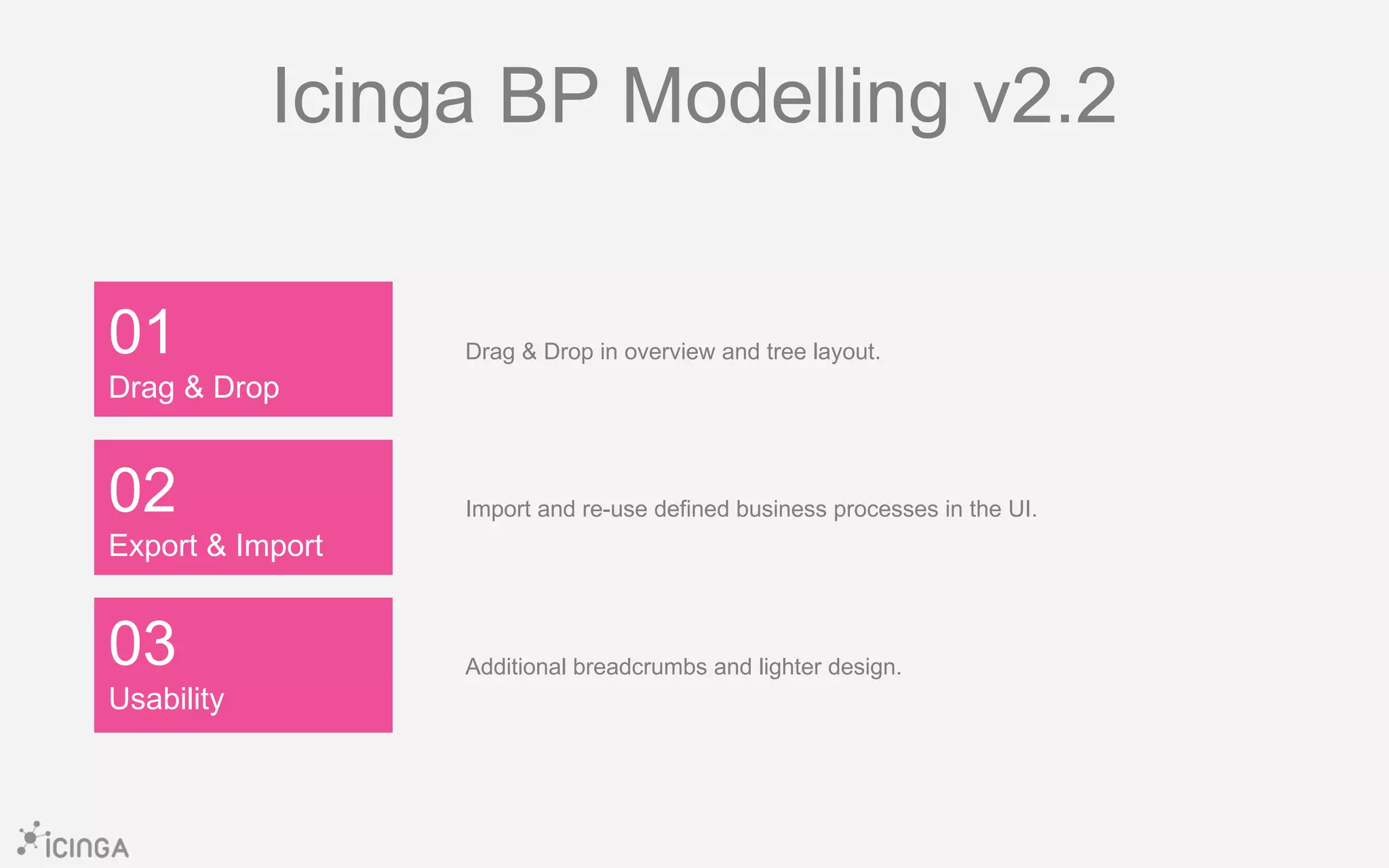 01
Drag & Drop
03
Usability
02
Export & Import
Icinga BP Modelling v2.2
Drag & Drop in overview and tree layout.
Import and re-use defined business processes in the UI.
Additional breadcrumbs and lighter design.
 
