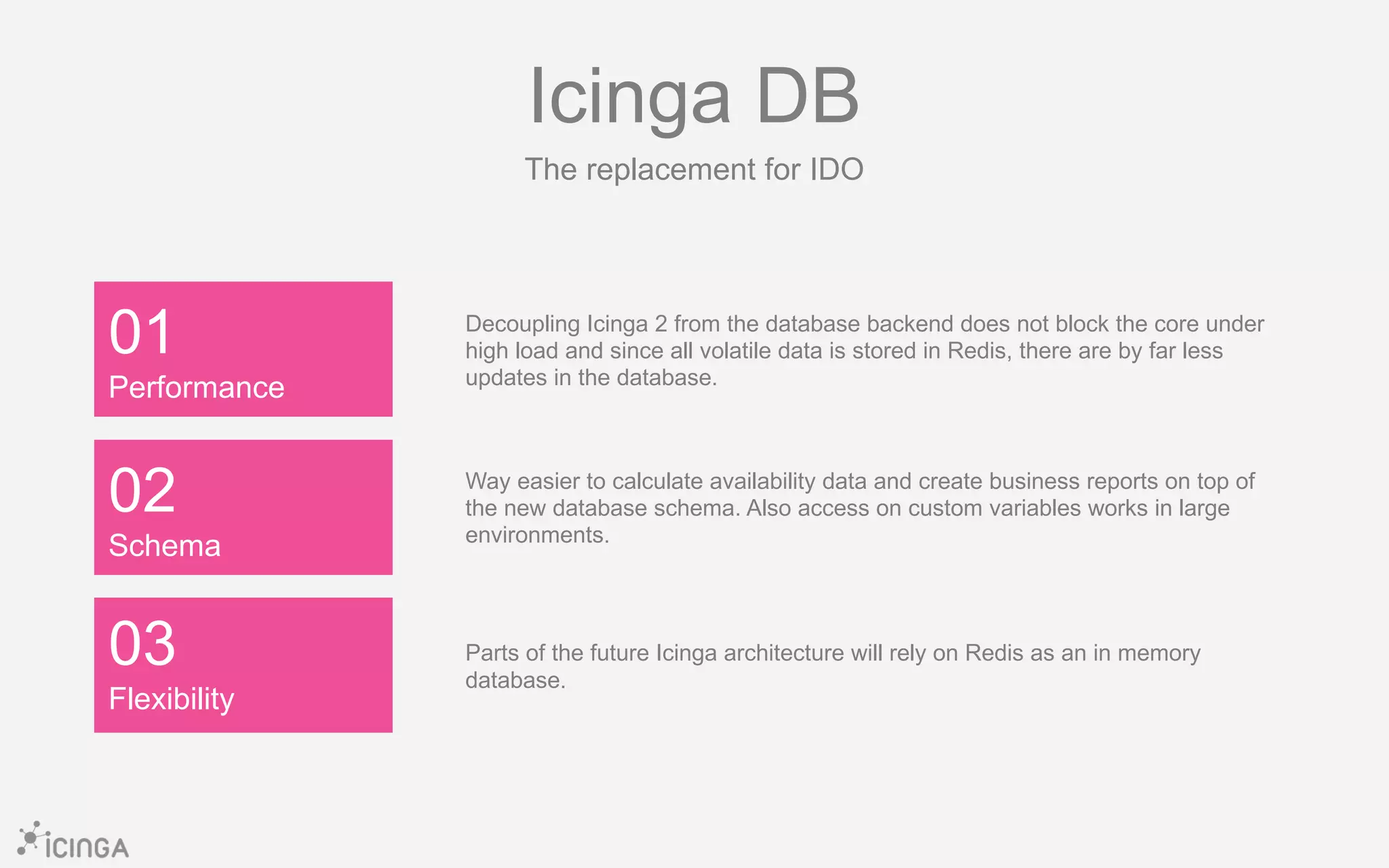 01
Performance
03
Flexibility
02
Schema
Icinga DB
The replacement for IDO
Decoupling Icinga 2 from the database backend does not block the core under
high load and since all volatile data is stored in Redis, there are by far less
updates in the database.
Way easier to calculate availability data and create business reports on top of
the new database schema. Also access on custom variables works in large
environments.
Parts of the future Icinga architecture will rely on Redis as an in memory
database.
 
