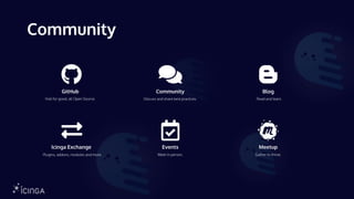 Community
GitHub Community Blog
Icinga Exchange Events Meetup
Hub for good, all Open Source. Discuss and share best practices.
Gather to thrive.
Plugins, addons, modules and more. Meet in person.
Read and learn.
 