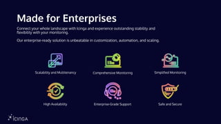Made for Enterprises
Connect your whole landscape with Icinga and experience outstanding stability and
flexibility with your monitoring.
Our enterprise-ready solution is unbeatable in customization, automation, and scaling.
Scalability and Multitenancy Comprehensive Monitoring Simplified Monitoring
High Availability Enterprise-Grade Support Safe and Secure
 