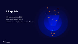 Icinga DB
v1.0 GA release in June 2022
Very positive feedback so far
No major issues required for a version 1.1 so far
 