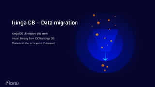 Icinga DB – Data migration
Icinga DB 1.1 released this week
Import history from IDO to Icinga DB
Restarts at the same point if stopped
 