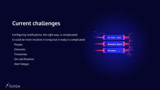 Current challenges
Configuring notifications, the right way, is complicated
It could be more intuitive in Icinga but it really is complicated
People
Channels
Timezones
On-call Rotation
Alert fatigue
 