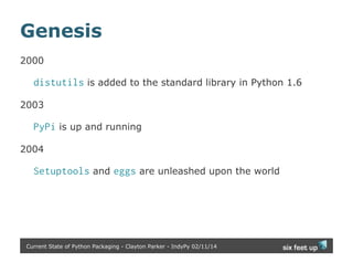 Current State of Python Packaging | PPT