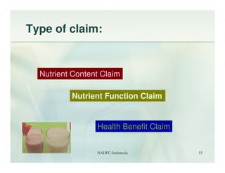 Type of claim:


  Nutrient Content Claim

          Nutrient Function Claim


                 Health Benefit Claim


   ...