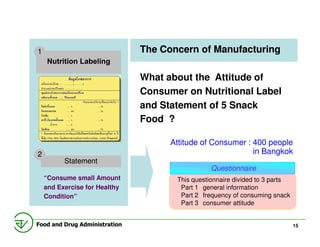 1                              The Concern of Manufacturing
     Nutrition Labeling
                               What ab...