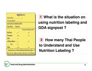 1  What is the situation on
                               using nutrition labeling and
                               GDA...