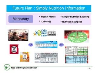 Future Plan : Simply Nutrition Information

                               • Health Profile   • Simply Nutrition Labeling
...