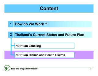 Content

1 How do We Work ?
2   Thailand’s Current Status and Future Plan


    Nutrition Labeling


    Nutrition Claims ...