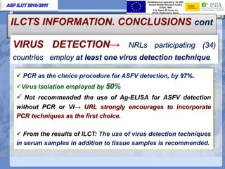 Current status of serological and nucleic acid based diagnostic techniques for ASF