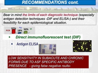 Current status of serological and nucleic acid based diagnostic techniques for ASF
