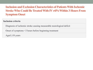 Inclusion and Exclusion Characteristics of PatientsWith Ischemic
StrokeWho Could BeTreatedWith IV rtPAWithin 3 Hours From
Symptom Onset
Inclusion criteria
Diagnosis of ischemic stroke causing measurable neurological deficit
Onset of symptoms <3 hours before beginning treatment
Aged ≥18 years
 