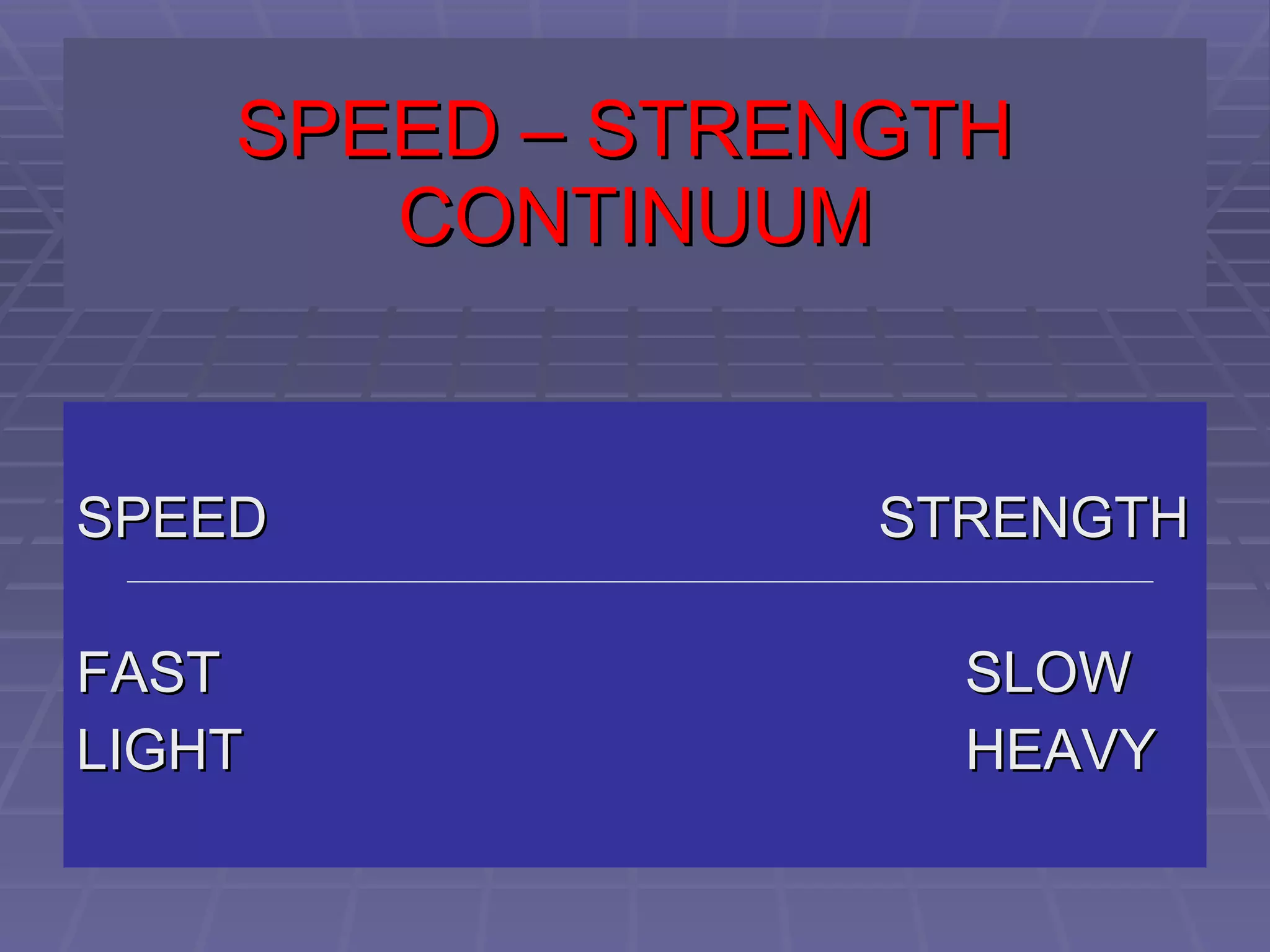 SPEED – STRENGTH  CONTINUUM SPEED  STRENGTH FAST  SLOW LIGHT HEAVY 