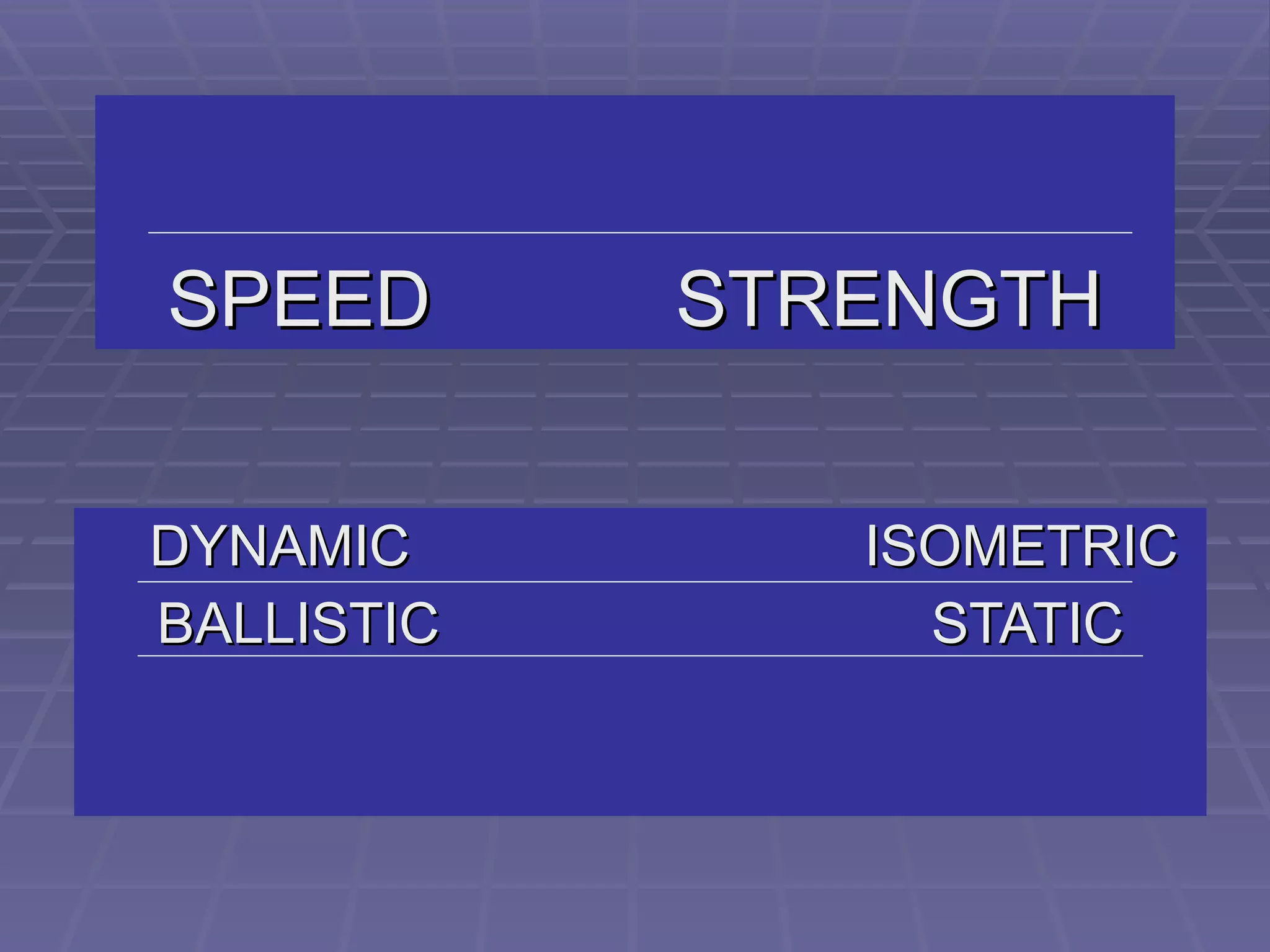 SPEED STRENGTH DYNAMIC   ISOMETRIC BALLISTIC   STATIC 