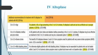 IV Alteplase
 