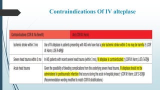 Contraindications Of IV alteplase
 