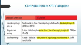 Contraindications Of IV alteplase
 