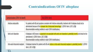 Contraindications Of IV alteplase
 