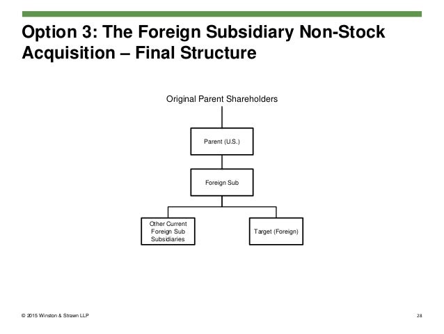 Foreign parent stock options