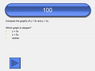 100 Compare the graphs of y = 5 x  and y = 2 x . Which graph is steeper? y = 2x y = 5x neither 