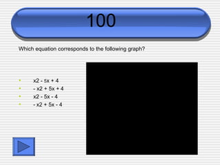 Which equation corresponds to the following graph? x2 -  5 x + 4 - x2 + 5x +   4 x2 - 5x - 4 -   x2 + 5x - 4 100 