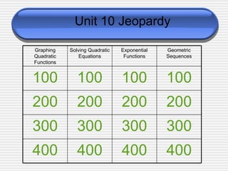 Unit 10 Jeopardy Geometric Sequences Exponential Functions Solving Quadratic Equations Graphing Quadratic Functions 400 400 400 400 300 300 300 300 200 200 200 200 100 100 100 100 