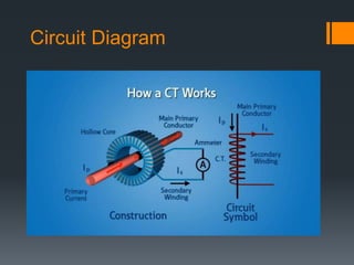 Circuit Diagram
 