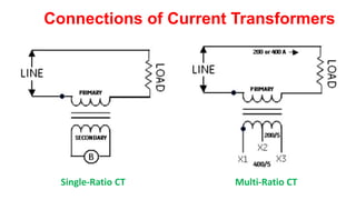 Connections of Current Transformers
Single-Ratio CT Multi-Ratio CT
 