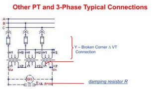 Y – Broken Corner  VT
Connection
damping resistor R
Other PT and 3-Phase Typical Connections
 