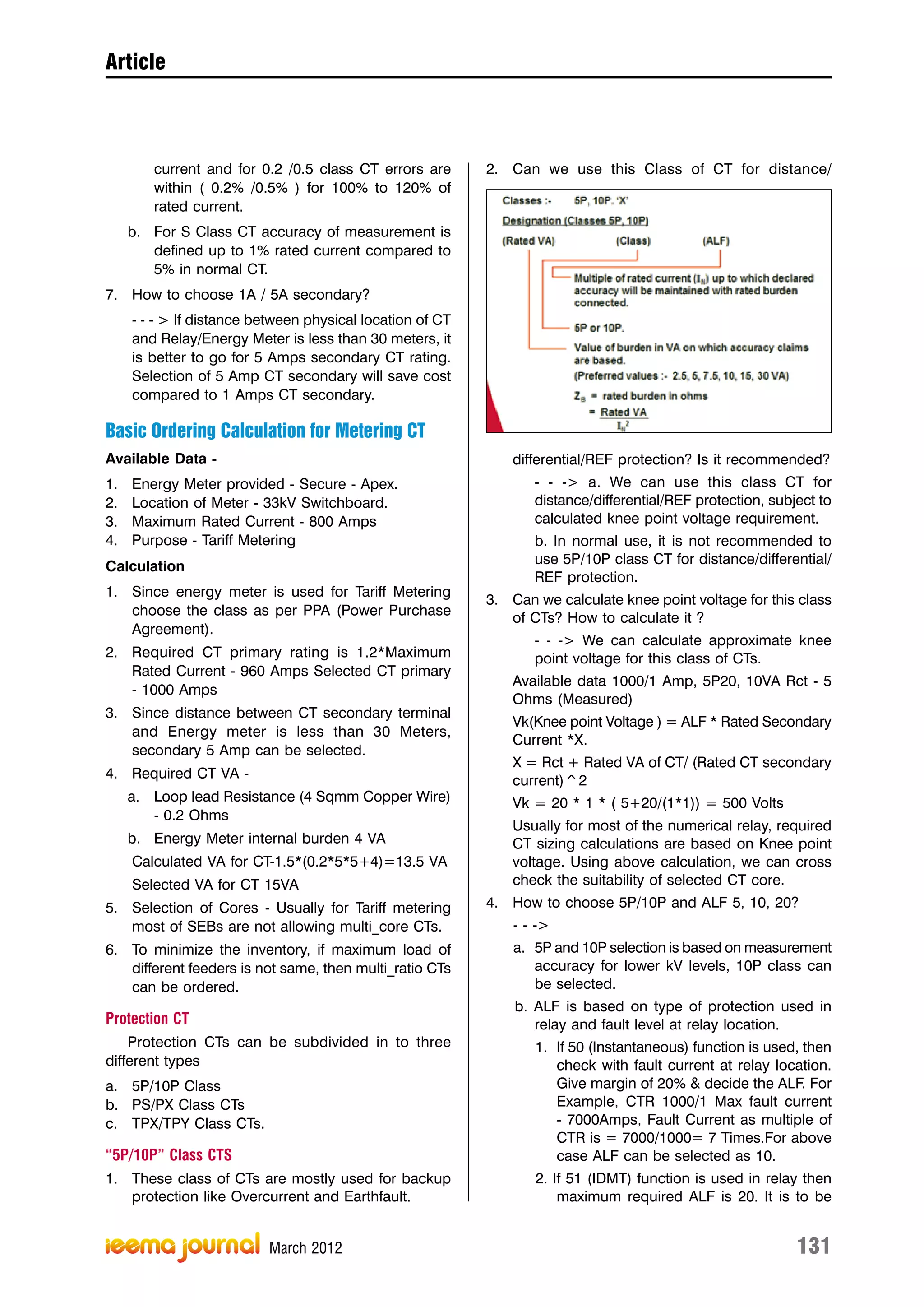 Current transformer ieema | PDF