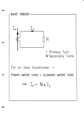 •
- BASIC THEORY------------,
-
R
1 Primary Turn
oN Secondary Turns
For an ideal transformer :-
PRIMARY AMPERE TURNS = SEC...