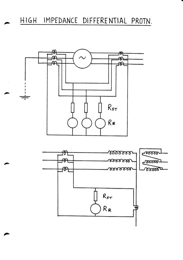 Current transformer requirements for protection 1