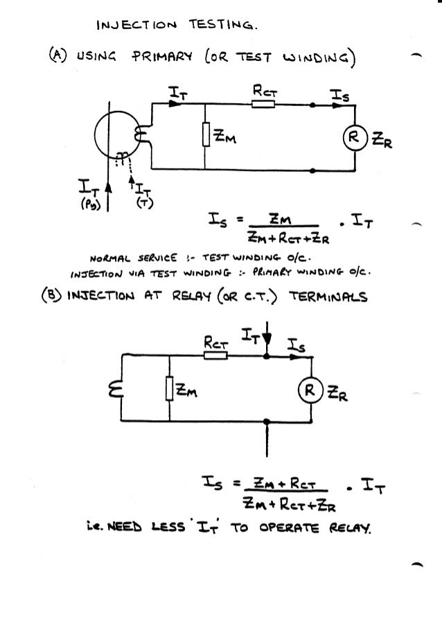 Current transformer requirements for protection 1
