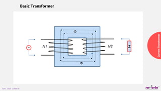 Current Transformers.pdf