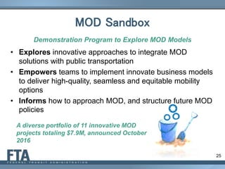 25
MOD Sandbox
Demonstration Program to Explore MOD Models
• Explores innovative approaches to integrate MOD
solutions with public transportation
• Empowers teams to implement innovate business models
to deliver high-quality, seamless and equitable mobility
options
• Informs how to approach MOD, and structure future MOD
policies
A diverse portfolio of 11 innovative MOD
projects totaling $7.9M, announced October
2016
 