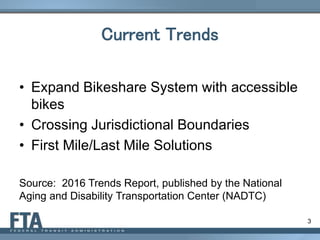 3
Current Trends
• Expand Bikeshare System with accessible
bikes
• Crossing Jurisdictional Boundaries
• First Mile/Last Mile Solutions
Source: 2016 Trends Report, published by the National
Aging and Disability Transportation Center (NADTC)
 