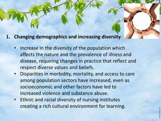 1. Changing demographics and increasing diversity
• Increase in the diversity of the population which
affects the nature and the prevalence of illness and
disease, requiring changes in practice that reflect and
respect diverse values and beliefs.
• Disparities in morbidity, mortality, and access to care
among population sectors have increased, even as
socioeconomic and other factors have led to
increased violence and substance abuse.
• Ethnic and racial diversity of nursing institutes
creating a rich cultural environment for learning.
 