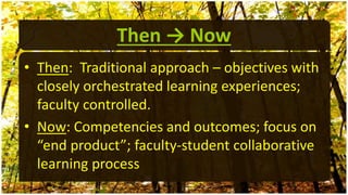 Then → Now
• Then: Traditional approach – objectives with
closely orchestrated learning experiences;
faculty controlled.
• Now: Competencies and outcomes; focus on
“end product”; faculty-student collaborative
learning process
 