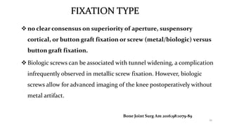 FIXATION TYPE
no clear consensus on superiority of aperture, suspensory
cortical, or button graft fixation or screw (metal/biologic) versus
button graft fixation.
Biologic screws can be associated with tunnel widening, a complication
infrequently observed in metallic screw fixation. However, biologic
screws allow for advanced imaging of the knee postoperatively without
metal artifact.
26
Bone Joint Surg Am 2016;98:1079-89
 