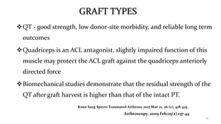 GRAFT TYPES
QT - good strength, low donor-site morbidity, and reliable long term
outcomes
Quadriceps is an ACL antagonist, slightly impaired function of this
muscle may protect the ACL graft against the quadriceps anteriorly
directed force
Biomechanical studies demonstrate that the residual strength of the
QT after graft harvest is higher than that of the intact PT.
33
Knee Surg Sports Traumatol Arthrosc 2017 Mar 21. 26 (2), 418-425.
Arthroscopy. 2009 Feb;25(2):137-44
 