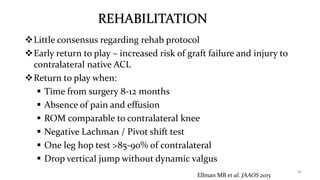 REHABILITATION
Little consensus regarding rehab protocol
Early return to play – increased risk of graft failure and injury to
contralateral native ACL
Return to play when:
 Time from surgery 8-12 months
 Absence of pain and effusion
 ROM comparable to contralateral knee
 Negative Lachman / Pivot shift test
 One leg hop test >85-90% of contralateral
 Drop vertical jump without dynamic valgus
36
Ellman MB et al. JAAOS 2015
 