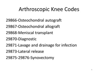 Current trends in arthroscopic surgery | PDF