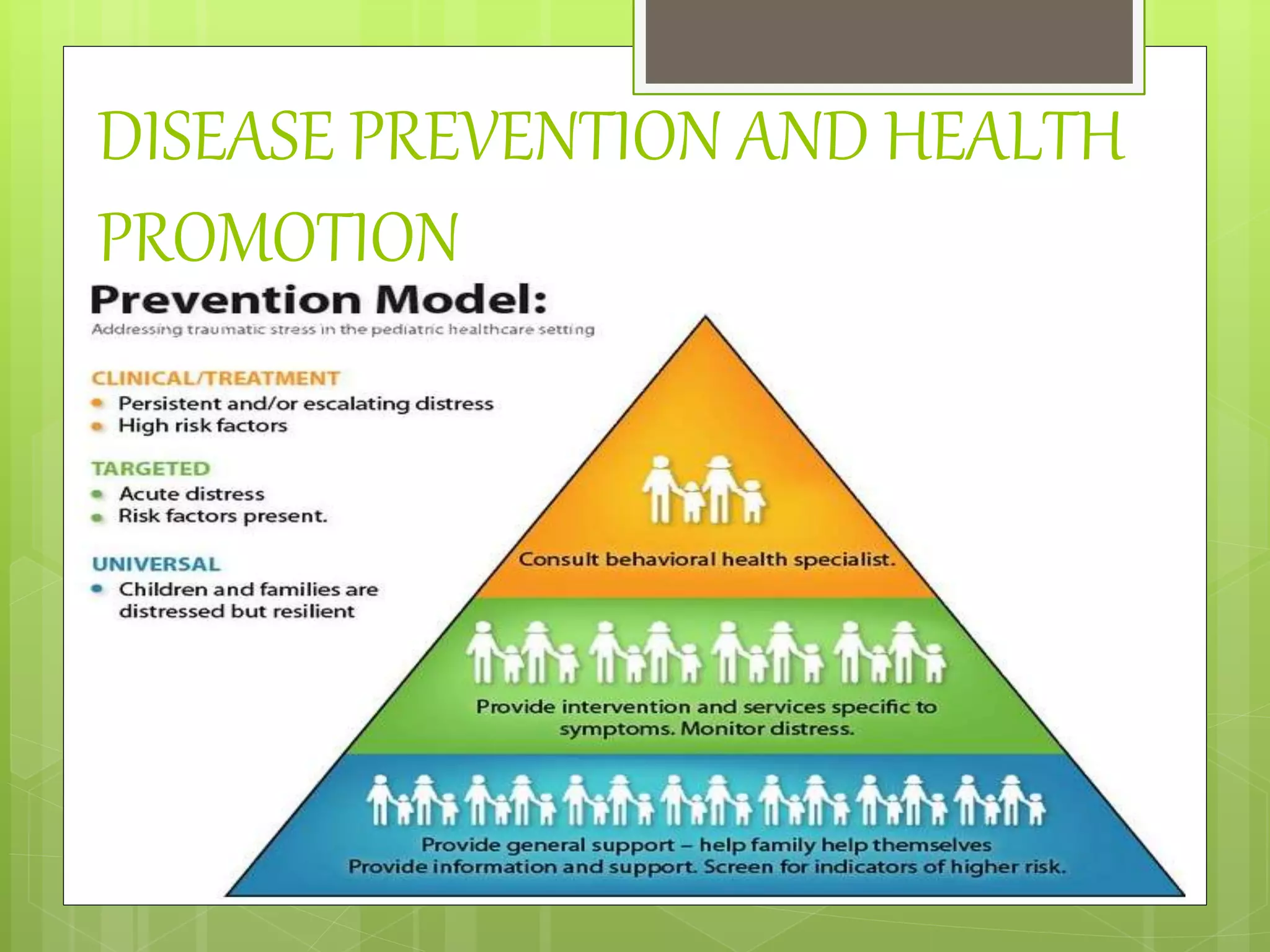 DISEASE PREVENTION AND HEALTH
PROMOTION