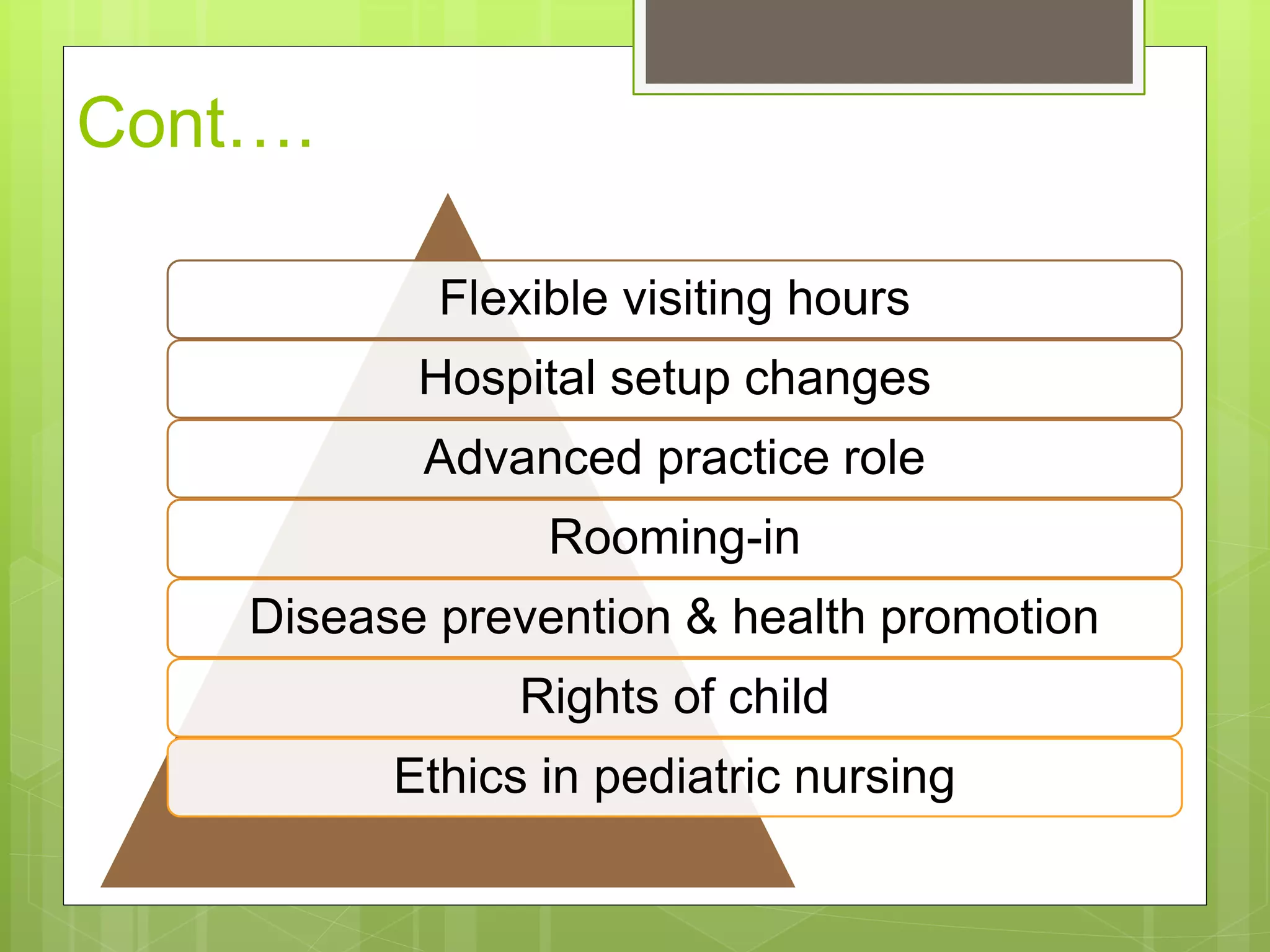Cont….
Flexible visiting hours
Hospital setup changes
Advanced practice role
Rooming-in
Disease prevention & health promotion
Rights of child
Ethics in pediatric nursing