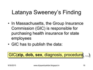18
Latanya Sweeney‟s Finding
• In Massachusetts, the Group Insurance
Commission (GIC) is responsible for
purchasing health insurance for state
employees
• GIC has to publish the data:
GIC(zip, dob, sex, diagnosis, procedure, ...)
9/30/2015 www.drjayeshpatidar.blogspot.in
 