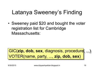 19
Latanya Sweeney‟s Finding
• Sweeney paid $20 and bought the voter
registration list for Cambridge
Massachusetts:
GIC(zip, dob, sex, diagnosis, procedure, ...)
VOTER(name, party, ..., zip, dob, sex)
9/30/2015 www.drjayeshpatidar.blogspot.in
 